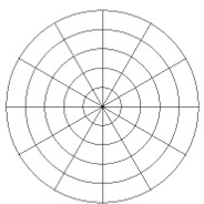 Polar